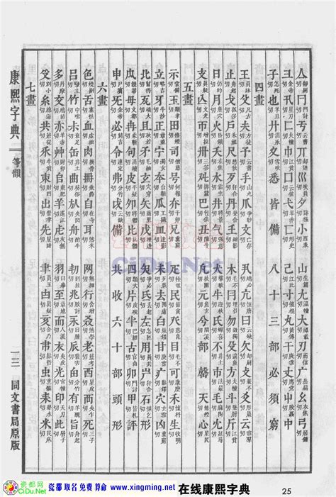 賢五行|康熙字典：賢字解释、笔画、部首、五行、原图扫描版